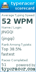 Scorecard for user jingqi