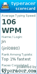 Scorecard for user jinl0880