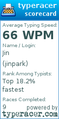 Scorecard for user jinpark