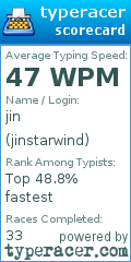 Scorecard for user jinstarwind