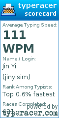 Scorecard for user jinyisim