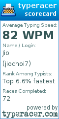 Scorecard for user jiochoi7