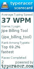 Scorecard for user jipe_billing_tool