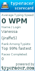 Scorecard for user jiraffe5