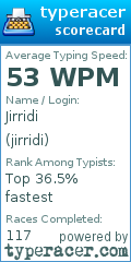 Scorecard for user jirridi