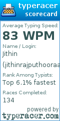 Scorecard for user jithinrajputhooraan