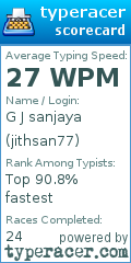 Scorecard for user jithsan77