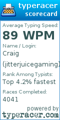 Scorecard for user jitterjuicegaming