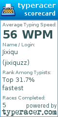 Scorecard for user jixiquzz