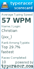 Scorecard for user jixx_