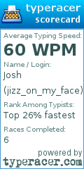 Scorecard for user jizz_on_my_face