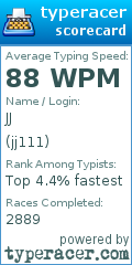 Scorecard for user jj111