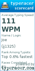 Scorecard for user jj1325