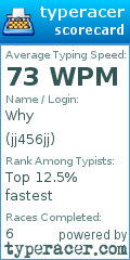 Scorecard for user jj456jj