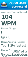 Scorecard for user jj998