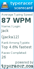 Scorecard for user jjacka12