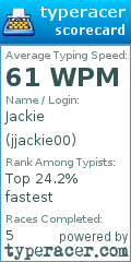 Scorecard for user jjackie00