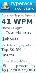 Scorecard for user jjahova