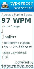 Scorecard for user jjballer