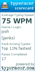 Scorecard for user jjenks