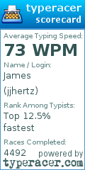 Scorecard for user jjhertz
