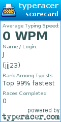 Scorecard for user jjj23
