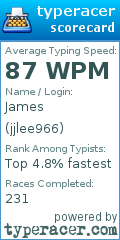Scorecard for user jjlee966