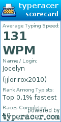 Scorecard for user jjlorirox2010