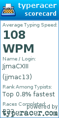 Scorecard for user jjmac13
