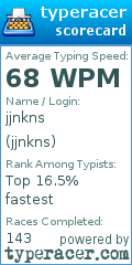 Scorecard for user jjnkns