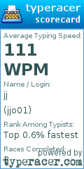 Scorecard for user jjo01