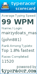 Scorecard for user jjohn881