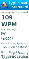 Scorecard for user jjp117