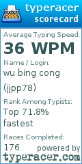 Scorecard for user jjpp78