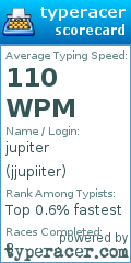 Scorecard for user jjupiiter