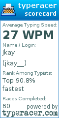 Scorecard for user jkay__