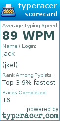 Scorecard for user jkel
