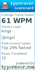 Scorecard for user jkingz