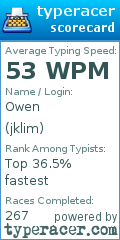 Scorecard for user jklim