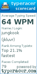 Scorecard for user jkluvr