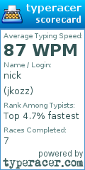 Scorecard for user jkozz
