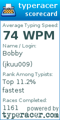 Scorecard for user jkuu009