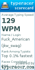 Scorecard for user jkw_swag