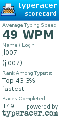 Scorecard for user jl007
