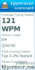 Scorecard for user jl3978