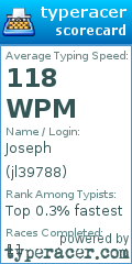 Scorecard for user jl39788
