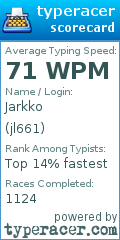 Scorecard for user jl661