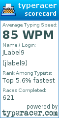 Scorecard for user jlabel9