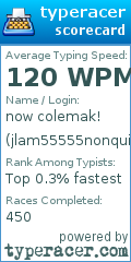 Scorecard for user jlam55555nonquit