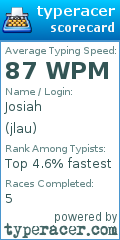 Scorecard for user jlau